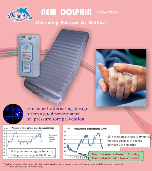 Nệm chống loét cao cấp New Dolphin DN-500